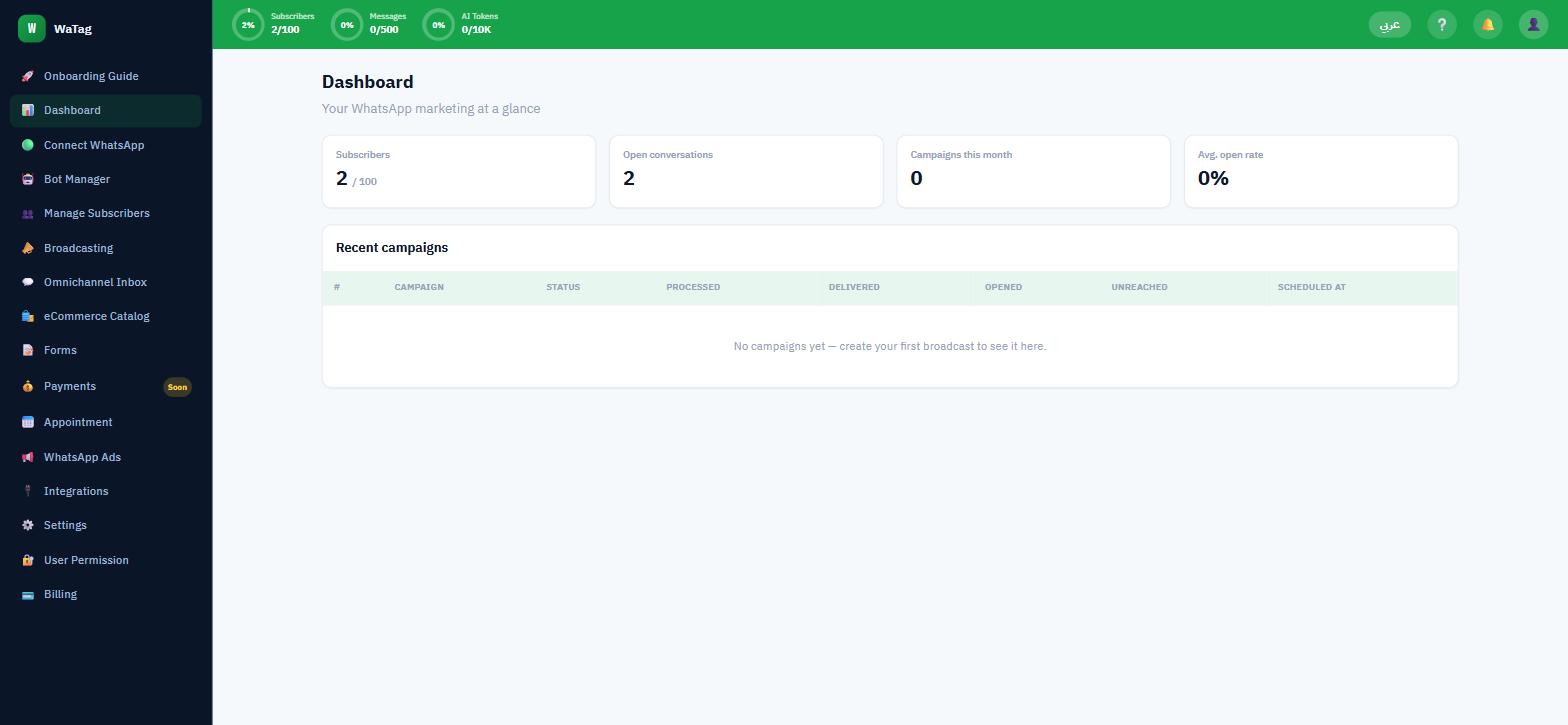 WaTag dashboard